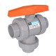 CPVC Series TW Valve